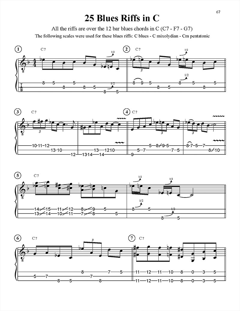 Cigar Box Guitar Jazz and Blues Book | 3-String | Vol. 1 |
